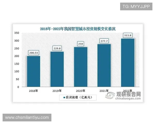 米兰中央火车站的未来发展规划与城市交通升级方案