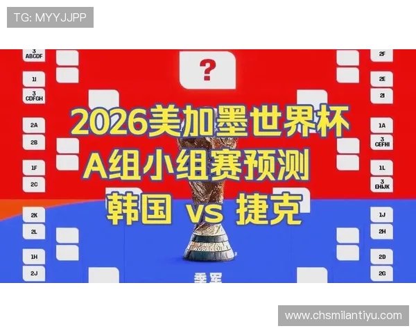 2026年世界杯墨西哥与韩国在小组赛中的排名情况及晋级前景 2026年世界杯墨西哥与韩国在小组赛中的排名情况及晋级前景